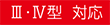 Ⅲ型後期・Ⅳ型・Ⅳ型後期対応