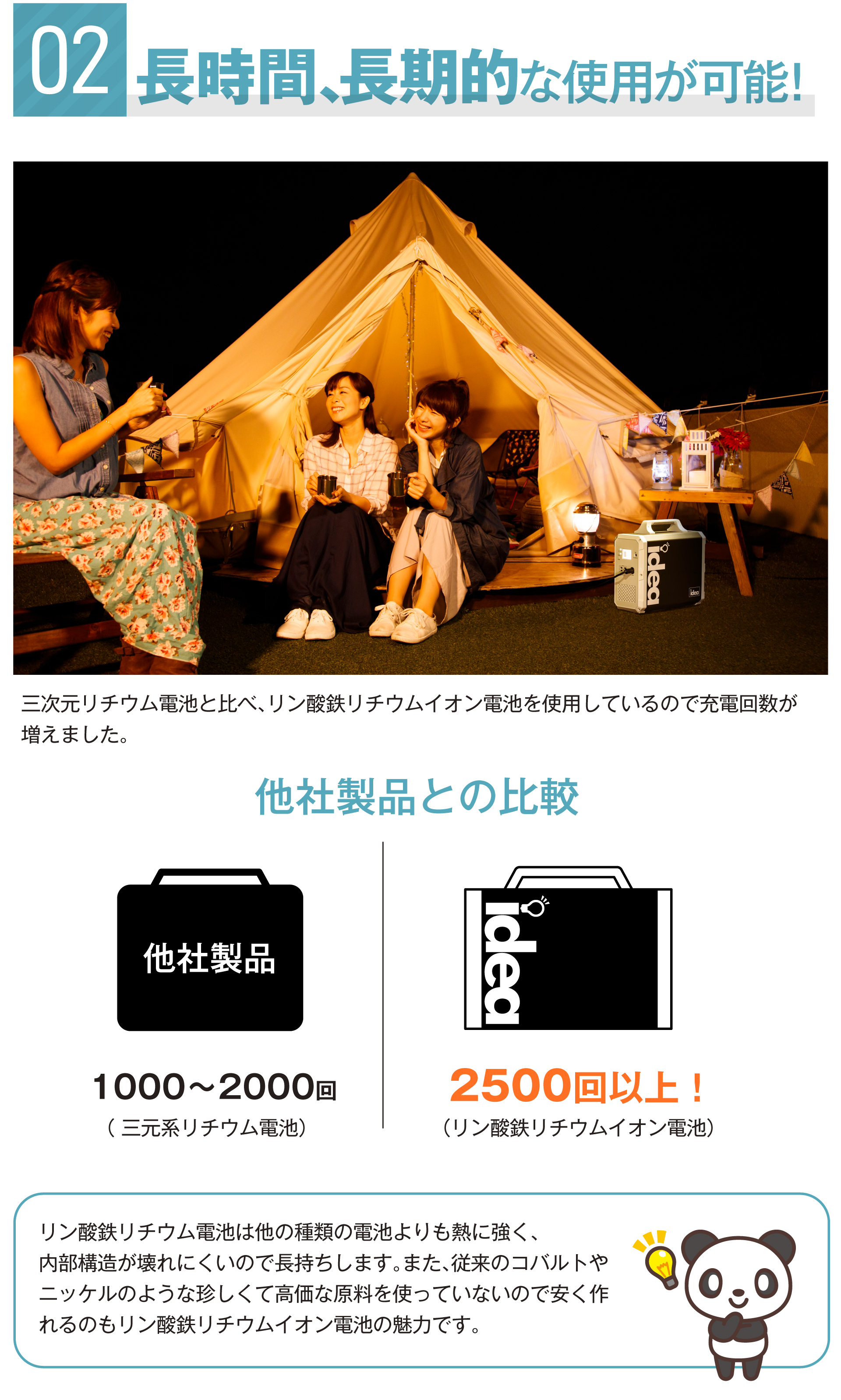 02. 長時間、長期的な使用が可能