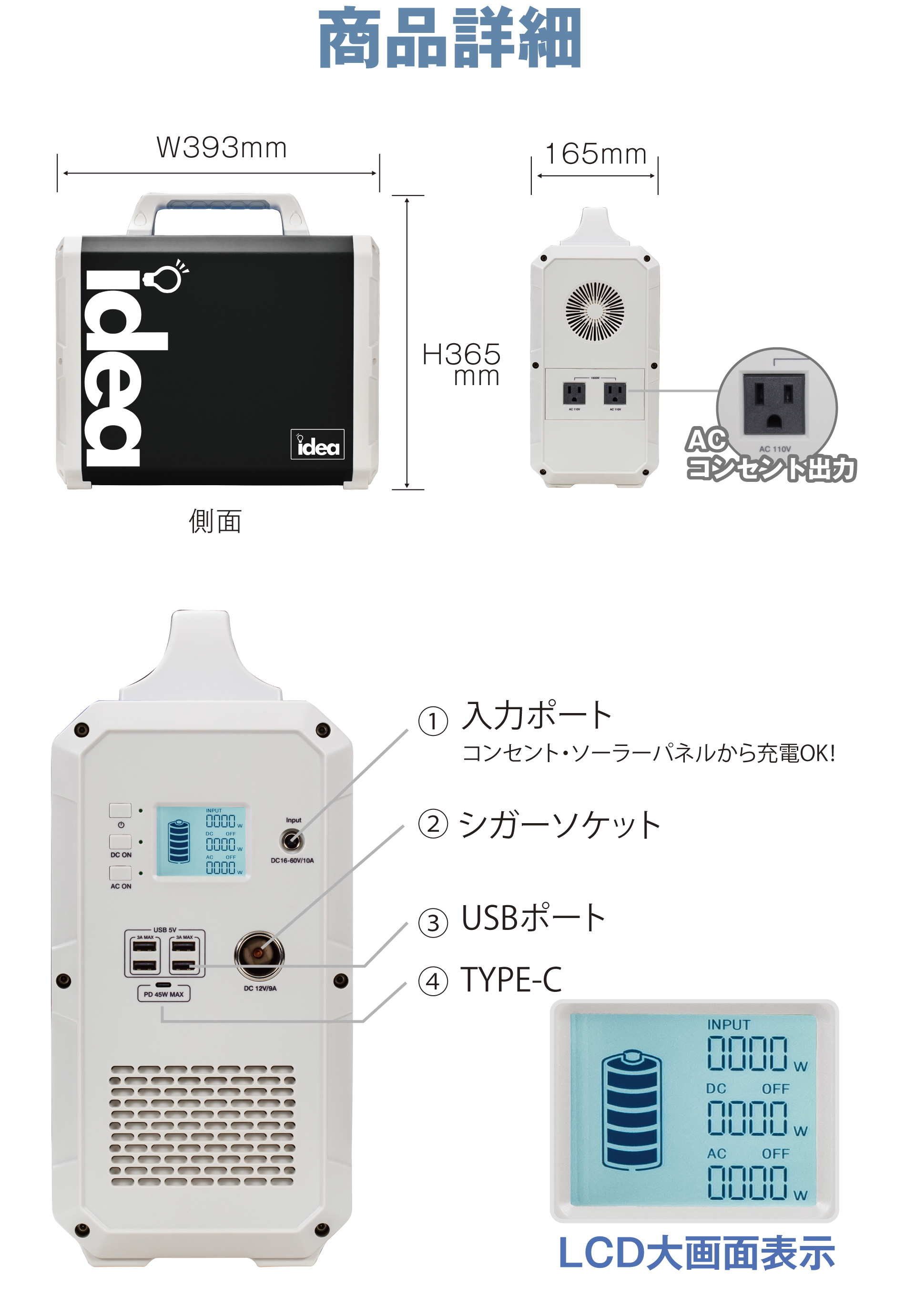 EB-JI150 サイズ, 機能図解