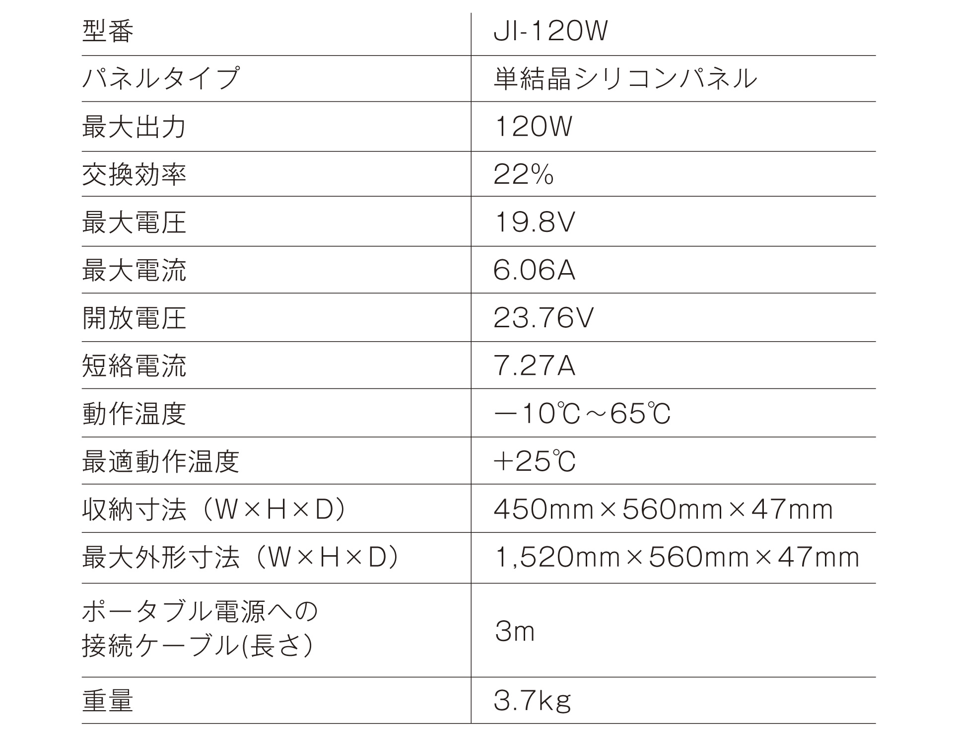 JI-120W スペック