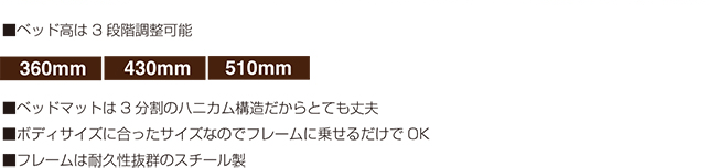 スーパーGL専用 ワッフルベッドキット